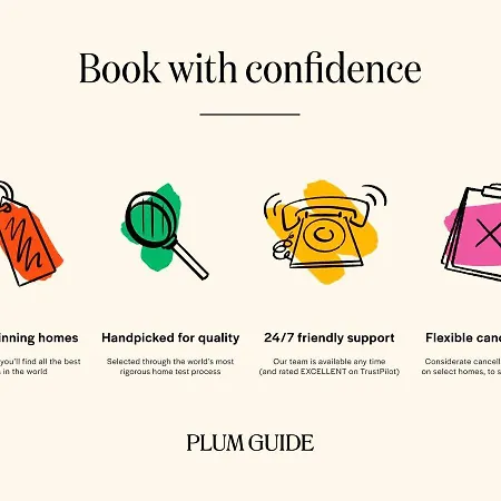 Plum Guide - Larousse Lisbon